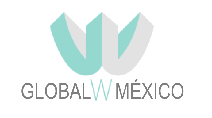 globalwti